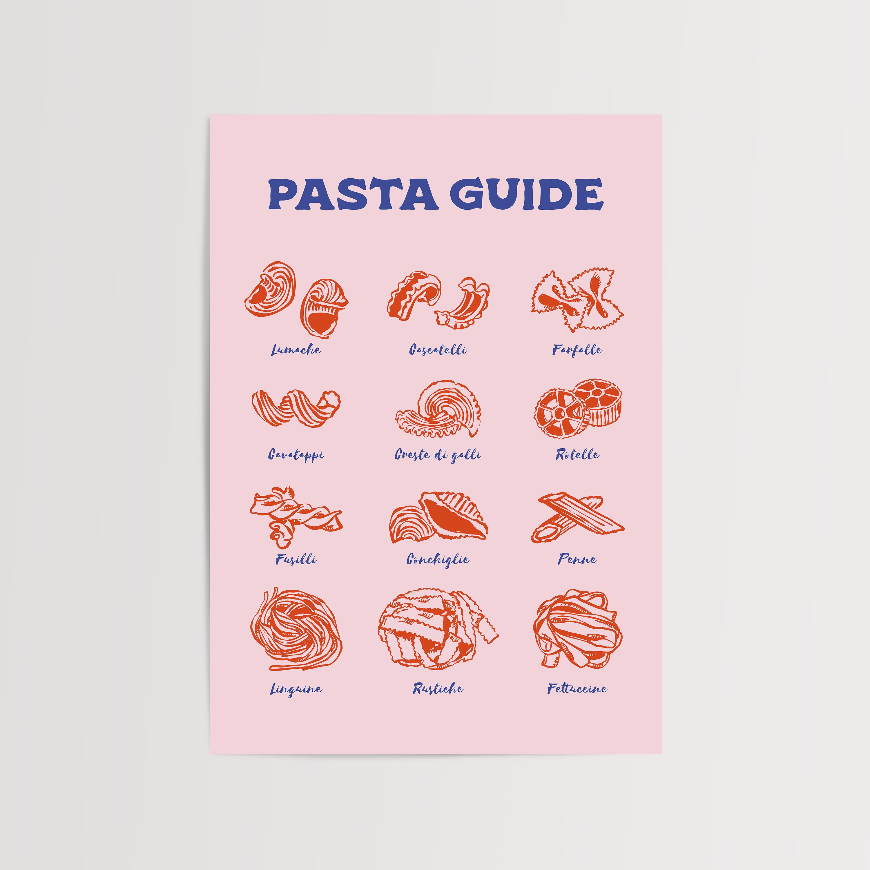 Pasta Gids